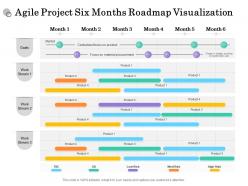 Agile Project Six Months Roadmap Visualization