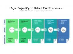 Agile project sprint rollout plan framework