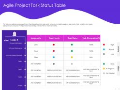 Agile project task status table assigned ppt powerpoint presentation information