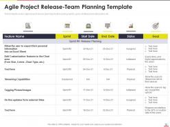 Agile project team planning it powerpoint presentation slides