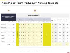 Agile Project Team Productivity Planning Template Agile Project Team Planning IT