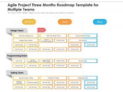 Agile project three months roadmap template for multiple teams
