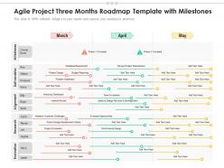 Agile Project Three Months Roadmap Template With Milestones