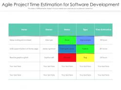 Agile project time estimation for software development