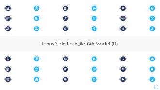 Agile Qa Model It Icons Slide For Agile Qa Model It