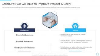 Agile Qa Model It Measures We Will Take To Improve Project Quality