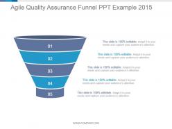 Agile quality assurance funnel ppt example 2015