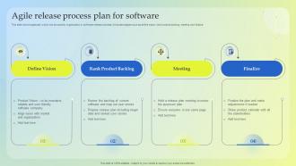 Agile Release Process Plan For Software