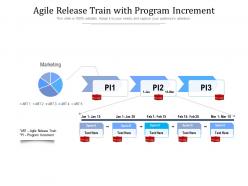 Agile Release Train With Program Increment