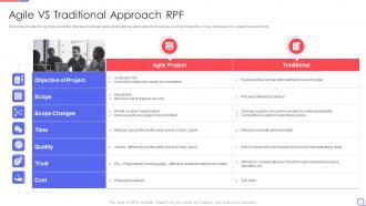 Agile request for proposal agile vs traditional approach rpf ppt portfolio sample