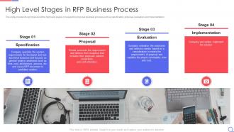 Agile request for proposal high level stages in rfp business process ppt portfolio example