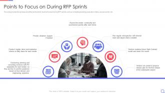 Agile request for proposal points to focus on during rfp sprints ppt portfolio files