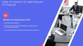 Agile request for proposal powerpoint presentation slides