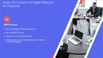 Agile request for proposal powerpoint presentation slides
