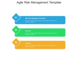 Agile risk management template ppt powerpoint presentation inspiration templates cpb