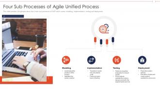 Agile role in business software four sub processes of agile unified process