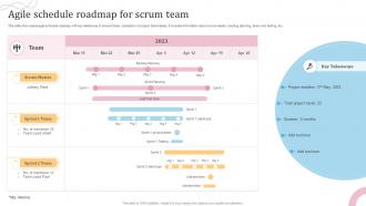 Agile Schedule Roadmap For Scrum Team