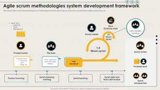 Agile Scrum Methodologies System Development Framework