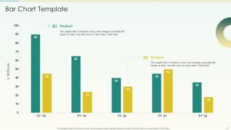 Agile Scrum Methodology In Software Development Powerpoint Presentation Slides