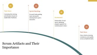 Agile Scrum Process Overview PPT Guidelines AT Visual Best
