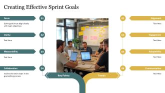 Agile Scrum Process Overview PPT Guidelines AT Informative Best