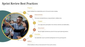 Agile Scrum Process Overview PPT Guidelines AT Multipurpose Best