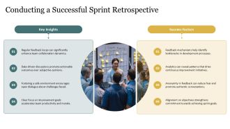 Agile Scrum Process Overview PPT Guidelines AT Attractive Best