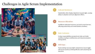Agile Scrum Process Overview PPT Guidelines AT Graphical Best