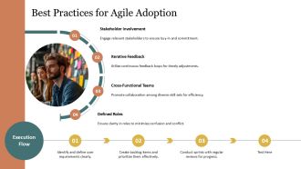 Agile Scrum Process Overview PPT Guidelines AT Pre-designed Best