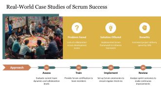 Agile Scrum Process Overview PPT Guidelines AT Template Good