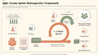 Agile Scrum Sprint Retrospective Framework