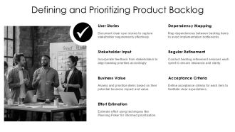 Agile Scrum Team Management Process Overview PPT Outline AT Customizable Images