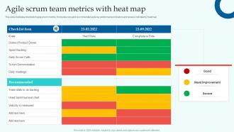 Agile Scrum Team Metrics With Heat Map