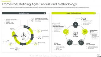 Agile sdlc it framework defining agile process and methodology