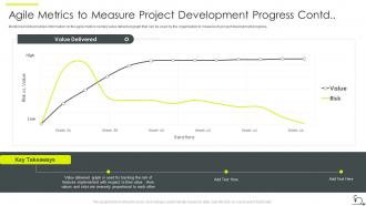 Agile sdlc it metrics to measure project development progress contd