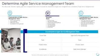 Agile service management team collaboration of itil with agile service