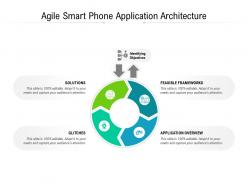 Agile Smart Phone Application Architecture