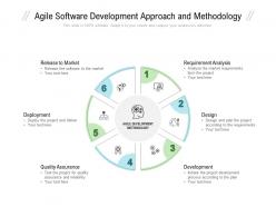 Agile Software Development Approach And Methodology