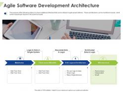 Agile Software Development Architecture Ppt Powerpoint Presentation Outline Professional