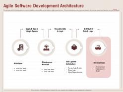 Agile software development architecture reusable ppt powerpoint presentation pictures