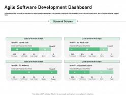 Agile Software Development Dashboard Scrums Ppt Powerpoint Presentation Ideas