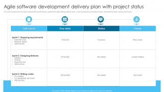Agile Software Development Delivery Plan With Project Status