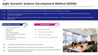 Agile software development dynamic systems development method dsdm