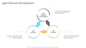 Agile Software Development In Powerpoint And Google Slides Cpb