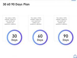 Agile software development lifecycle it 30 60 90 days plan ppt powerpoint presentation file files