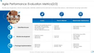 Agile software development module for it agile performance evaluation metrics data