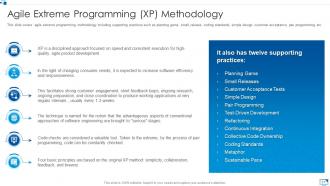 Agile software development module for it powerpoint presentation slides