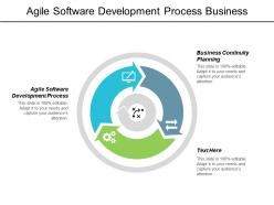 Agile software development process business continuity planning change process cpb