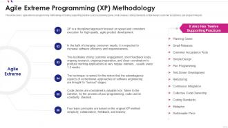 Agile software development programming xp methodology