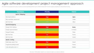 Agile Software Development Project Management Approach
